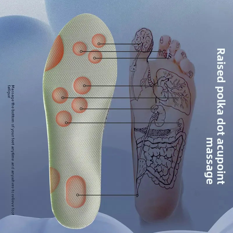 ComfortBoost™ Orthopedic Insoles