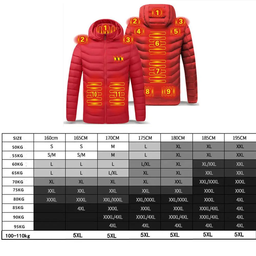 ThermaCore™ 11-Zone Heated Jacket