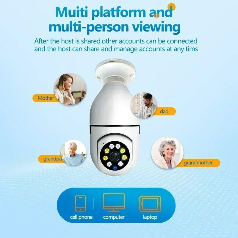 All-In SecureCam™ Dual Light Night Vision Security Camera