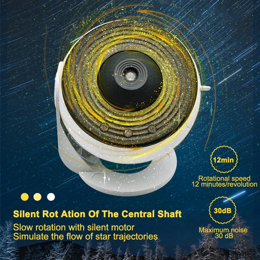 Solar System Galaxy Projector – 360° Space Night Light for Kids & Adults