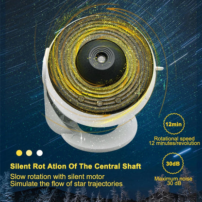 Solar System Galaxy Projector – 360° Space Night Light for Kids & Adults