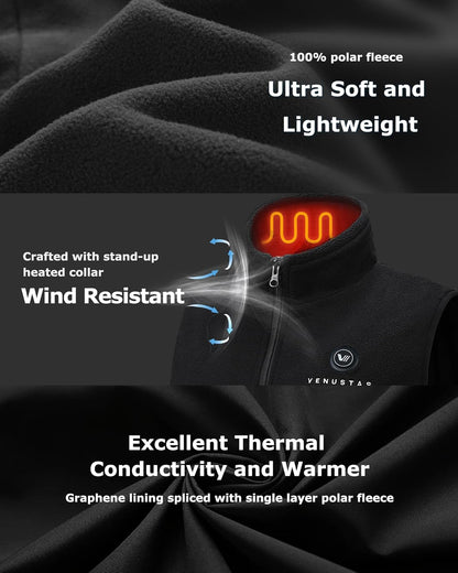 HeatWave™ Battery-Powered Vest